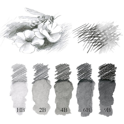 Γραφίτης Κραγιόν 4B Faber Castell Γραφίτης Κραγιόν 4B Faber Castell