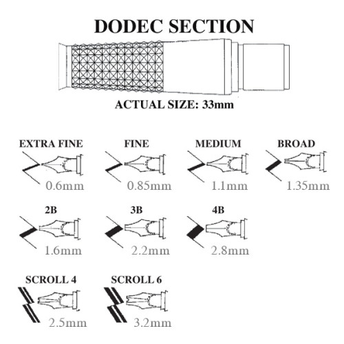 Ανταλλακτική Μύτη Για Dodec Fine 0,85mm Manuscript Ανταλλακτική Μύτη Για Dodec Fine 0,85mm Manuscript
