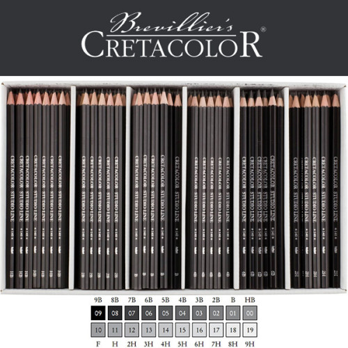 Μολύβια Σχεδίου Σετ 192τεμ Artist Studio Graphite Cretacolor Μολύβια Σχεδίου Σετ 192τεμ Artist Studio Graphite Cretacolor