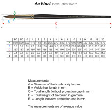 Kolinsky Da Vinci