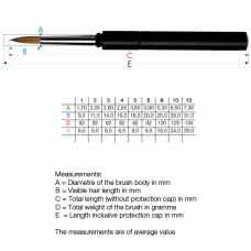 COSMOTOP SPIN Synthetics Da Vinci COSMOTOP SPIN Synthetics Da Vinci