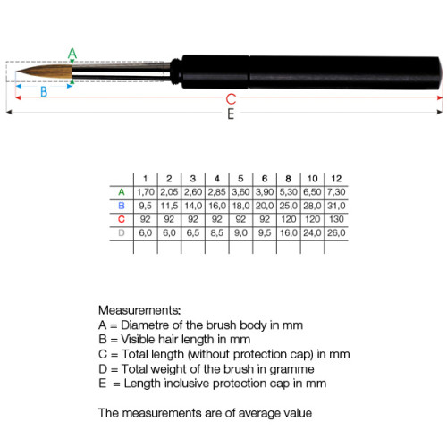 COSMOTOP SPIN Synthetics Da Vinci COSMOTOP SPIN Synthetics Da Vinci
