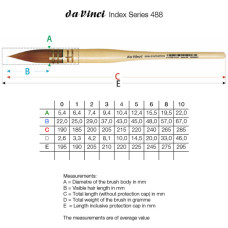 COSMOTOP SPIN Synthetics Da Vinci COSMOTOP SPIN Synthetics Da Vinci