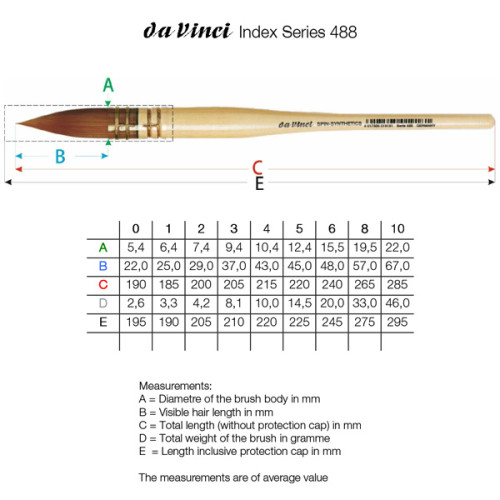 COSMOTOP SPIN Synthetics Da Vinci COSMOTOP SPIN Synthetics Da Vinci