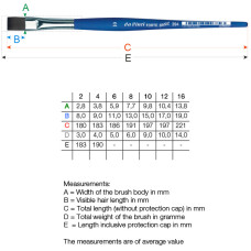 FORTE BASIC Da Vinci FORTE BASIC Da Vinci