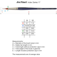 Liner Brushes Da Vinci Liner Brushes Da Vinci