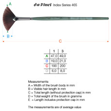 Fan Brushes Da Vinci