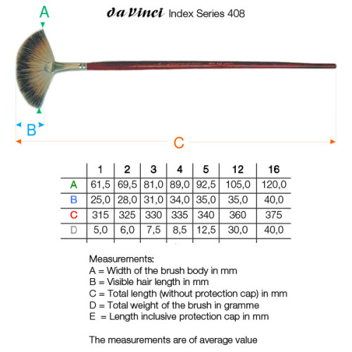 Fan Brushes Da Vinci