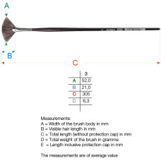 Fan Brushes Da Vinci